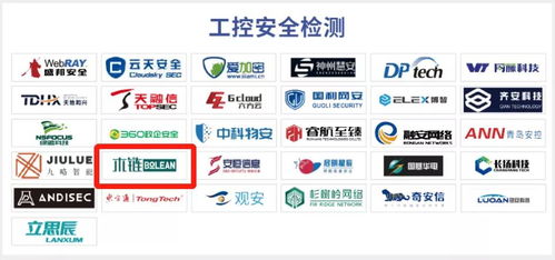 布局前沿，技術賦能 木鏈科技再次上榜CCSIP 2021中國網絡安全產業全景圖多項細分領域
