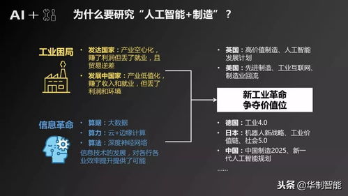 人工智能基礎軟件開發 驅動智能制造產業發展的核心引擎
